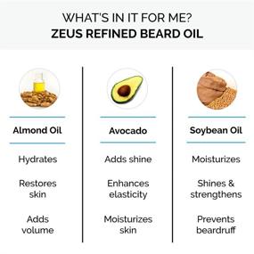 img 2 attached to 🧔 ZEUS Refined Beard Oil: Moisturizing Softener & Conditioner for Facial Hair - Vanilla Rum Scent | 2 oz