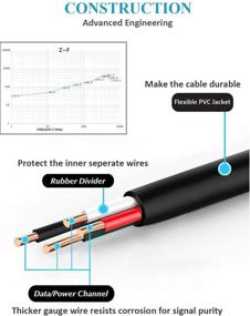 img 1 attached to 🔌 Высокоскоростной длинный USB кабель 10FT к Micro USB: Быстрая зарядка и быстрая передача данных для Kindle Fire, Samsung Galaxy, LG, PS4 - Черный