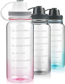 img 4 attached to Ferexer Reusable Motivational Borosilicate Neoprene