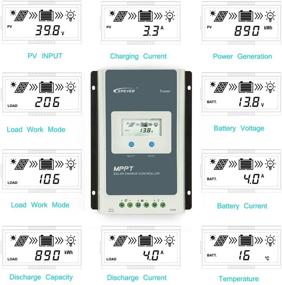 img 1 attached to 30 Amp EPEVER MPPT Solar Charge Controller - 12V 24V Auto, High Input Voltage, Negative Grounded Solar Regulator for Lead-Acid and Lithium Battery Charging/Discharging
