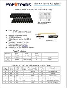 img 1 attached to 💡 PoE Texas POE-8-48v120w: Встроенный сетевой инжектор Power Over Ethernet с 8 портами IEEE 802.3af и источником питания 48V 120W