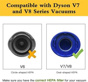 img 3 attached to 🔍 6 шт. фильтров для Dyson V7, V8 - 3 шт. заменителя предварительных фильтров и 3 шт. заменителя HEPA-фильтров совместимы с безпроводным пылесосом Dyson V7, V8 Animal и V8 Absolute, подходят к детали 965661-01 и 967478-01.