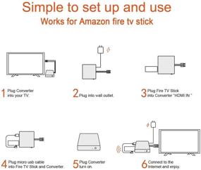 img 1 attached to 🔌 HDMI to AV Converter - Compatible with Fire Stick, Roku - Supports 1080p, PAL/NTSC - Power TV Stick via USB Port from HDMI to AV Adapter