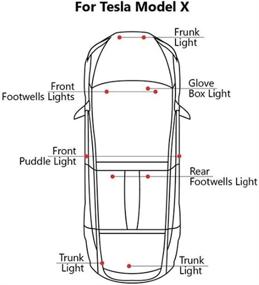 img 2 attached to Tesla Ultrabright LED Interior Light Puddle Lamp Upgrade Kit - Set of 4, Compatible with Tesla Model S, Model X, Model 3 - Automotive Lights Accessories