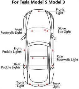 img 3 attached to Tesla Ultrabright LED Interior Light Puddle Lamp Upgrade Kit - Set of 4, Compatible with Tesla Model S, Model X, Model 3 - Automotive Lights Accessories