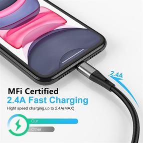 img 2 attached to ⚡️ Lightning Braided Charging Industrial Electrical - Certified Charger for Wiring & Connecting