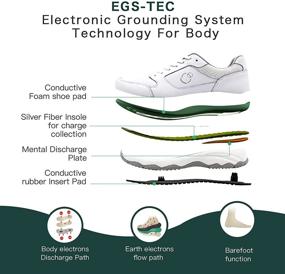 img 2 attached to 👟 Unisex Earthing Sneaker: Grounding Shoes for Connecting with Earth’s Energy, Grounded Therapy + EMF & ESD Protection, Sleep Aid, Anxiety Reduction