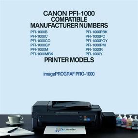 img 3 attached to 🖨️ 12-Pack Compatible AZ Ink Cartridge Replacement for Canon PFI-1000, for use in imagePROGRAF PRO-1000 (PB, MB, C, M, Y, R, PM, GY, PC, CO, PG, B)