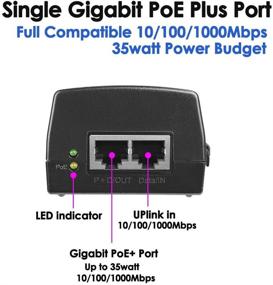 img 1 attached to 🔌 iCreatin 30W POE+ Injector Adapter, Gigabit Power Over Ethernet Plus, IEEE802.3at / 802.3af, Up to 100 Meters (328 Ft), PSE-480080G