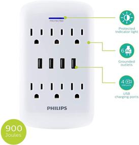 img 2 attached to Philips 6-Outlet Extender with 4-USB Port Surge Protector, 2 Pack for Efficient Charging and Power Protection