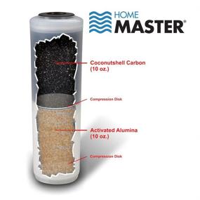 img 2 attached to Enhance Your Kitchen with Home Master TMJRF2 BK Sinktop Filtration System