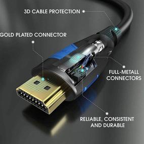 img 2 attached to 🔌 Guoxu HDMI в Micro USB кабель - 1,5 м/5 футов кабель для передачи данных и зарядки для конвертеров и соединителей