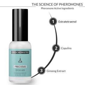 img 3 attached to Pheromones Attract Men Women Precious