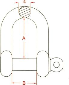 img 1 attached to 🔗 Premium Marine Grade Stainless Steel 316 D Shackle - 5/32" (4mm) - Pack of 5