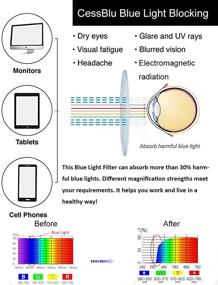 img 2 attached to 👓 Men's Accessories: Eyestrain Crystal Computer Reading Glasses, Sunglasses, and Eyewear Accessories