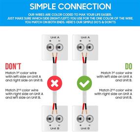 img 1 attached to Cmple 100FT 12AWG Speaker Wire Cable: CL2 Rated, In-Wall Audio Solution for Home Theater & Car Audio - 100 Feet, White