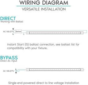 img 1 attached to 💡 Luxrite Universal Shatter Resistant LED Bulb