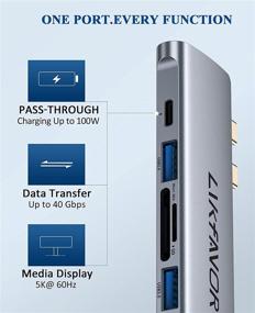 img 2 attached to 🔌 LIKFAVOR USB C Hub: 6-in-2 Adapter with HDMI, Thunderbolt 3 Charging, USB 3.0 Ports, SD/TF Card Reader for MacBook Pro/Air