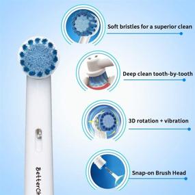 img 3 attached to 8 Pack Sensitive Gum Care Brush Heads: Compatible with Oral b Braun Electric Toothbrush for a Gentle and Superior Clean