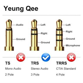 img 2 attached to 3.5 мм аудио-кабель Yeung Qee с оплеткой из нейлона - 20 футов Мужчина 🔊 к Мужчине Стерео AUX Кабель для наушников, автомобиля, домашних стереосистем, динамика (20FT / 6м)