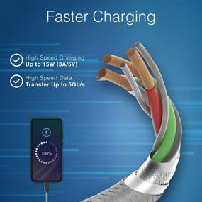 img 1 attached to 🔌 6ft USB-C кабель Type-C к USB 3.0 Быстрая зарядка и синхронизация для всех новых планшетов HD 10 8, электронных книг и зарядное устройство PS57CP PA-1090-15A1