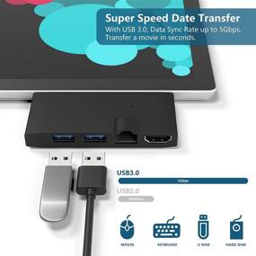 img 2 attached to Конвертер-адаптер Cateck USB Hub Docking Station 6 в 2 для Surface Pro 5/Pro 6 с LAN-адаптером 1000M Ethernet, 2 портами USB 3.0, Mini DP to HDMI и считывателем SD/Micro SD