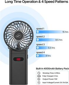 img 2 attached to 🌬️ 4000mAh Portable Handheld Fan with 15hr Battery Life, Strong Wind, Lanyard & LCD – Mini Personal Fan Ideal for Office, Hiking, Camping, and Travel – Foldable Design, 4-Speeds