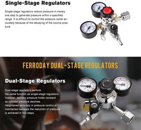 img 1 attached to 🍺 Ferroday Dual Gauge CO2 Draft Beer Regulator - Dual Stage Pressure Control for Kegerators & Homebrewing - CGA-320 CO2 Tank Compatibility - Dual Valve Precision - 0-3000PSI & 0-60 PSI Range