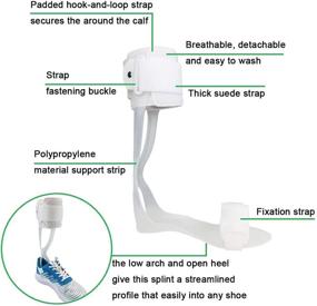 img 3 attached to Orthomen Spring Splint Orthosis Support