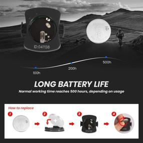 img 2 attached to LIVLOV V4 Bike Cadence Sensor: Bluetooth & ANT+ Cycling Wireless Sensor for Zwift, Endomondo, and Peloton Bike Computers