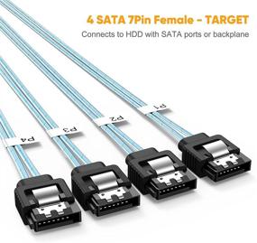 img 3 attached to 🔍 Optimized SEO: CableCreation SFF 8087 Female Controller Backplane