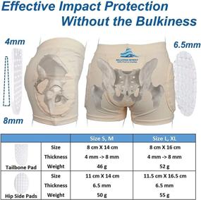 img 2 attached to 🛼 SkatingSpirit Hip Tailbone Gel Pad Protective Underwear: A must-have for Figure Skaters!