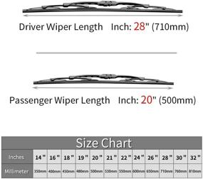 img 3 attached to 🚗 OTUAYAUTO Factory Aftermarket - 28" + 20" Front Window Wiper Blades - Replacement for Toyota Sienna Windshield - Compatible with 2011-2018 Vehicles