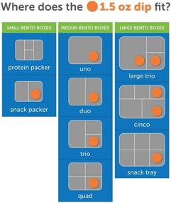 img 1 attached to 🌸 LunchBots Leak Proof Dips Condiment Containers - Floral Set of 3 - Spill Proof & Dishwasher Safe