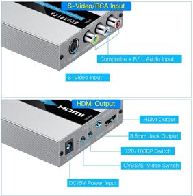 img 1 attached to 📺 SUNNATCH RCA Svideo to HDMI Converter: Upgrade Your Entertainment System with Composite and S-Video + R/L Audio in HDMI Out Converter for N64, DVD, PS2, Xbox (Aluminum)