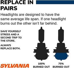 img 3 attached to 💡 SYLVANIA 9005ST.BP 9005 SilverStar Галогенная лампа для фар, высокая производительность (Содержит 1 лампу)