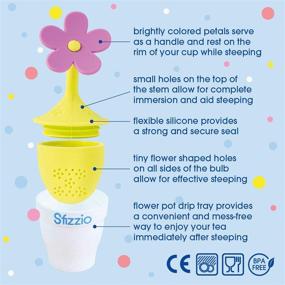 img 3 attached to 🌼 Sfizzio Daisy Tea Инфузоры: Наполните свой чай стилем, набор из 3 с поддоном для капель из горшкацветка