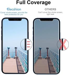 img 2 attached to High-Quality Privacy Screen Protector for iPhone 12/12 Pro (6.1") - Elecshion True 28° Anti-Spy Tempered Glass with Simple Installation Tray (2 Pack)
