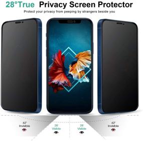 img 3 attached to High-Quality Privacy Screen Protector for iPhone 12/12 Pro (6.1") - Elecshion True 28° Anti-Spy Tempered Glass with Simple Installation Tray (2 Pack)