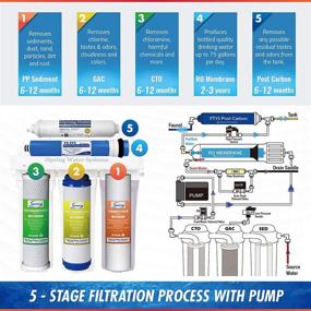 img 1 attached to 🚰 Enhanced Capacity and Performance with iSpring RCC7P Filtration System