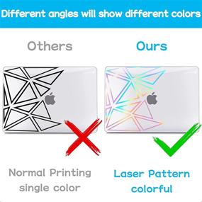 img 3 attached to 💻 G JGOO MacBook Air 13 inch Case 2021 2020 2019 2018 Release M1 A2337 A2179 A1932, Retina & Touch ID, Laser Pattern Hard Shell Cover + Keyboard Cover + Screen Protector, Triangle