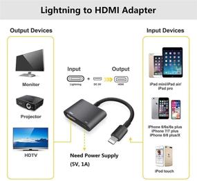 img 2 attached to 📱 Сертифицированный адаптер Lightning to HDMI от Apple MFi - Подключите iPhone к телевизору или проектору для аудио и видеосинхронизации 1080P.