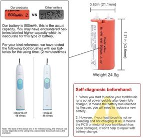 img 1 attached to 🔋 High-performance Replacement Battery for Philips Electric Toothbrush - Rechargeable 2.4v NI-MH 800mAh | Compatible with HX6210, HX6220, HX6230, HX6240, HX6250, and more!