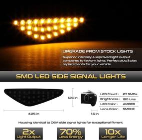 img 3 attached to VIPMOTOZ Black Smoke Full LED Front Fender Side Marker Light Turn Signal Lamp Assembly Pair Replacement for BMW F25 E70 E71 E72 X3 X5 X6 SUV - Driver & Passenger Side