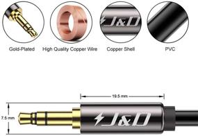 img 2 attached to J&D Gold Plated Copper Shell 3.5mm Aux Cable – 15 Feet – Car Compatible