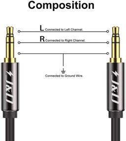img 3 attached to J&D Gold Plated Copper Shell 3.5mm Aux Cable – 15 Feet – Car Compatible