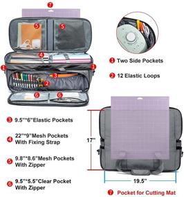 img 3 attached to 👜 Convenient Grey Carrying Case with Dust Cover for Cricut Maker 3, Maker, Explore 3, Explore Air 2 - Ideal Storage and Organization Tote Bag for Cricut Bundle Accessories and Die Cut Machine