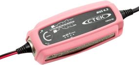 img 1 attached to CTEK 56 941 Pink Bumper