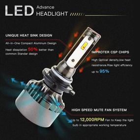 img 3 attached to 🔆 Innovited 9006 HB4 LED Headlight Bulbs Conversion Kit - 60W 9,000LM 6000K Cool White CSP Technology