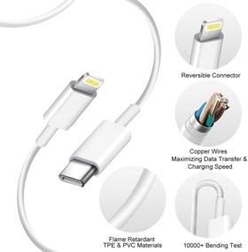 img 2 attached to 🔌 Apple MFi Certified, 20W PD USB C Wall Charger Adaptor & 6FT C to Lightning Cable Kit – Compatible with iPhone 13/12/12 Mini/12 Pro Max/11 Pro Max/XS Max/XS/XR/X/8 Plus, iPad